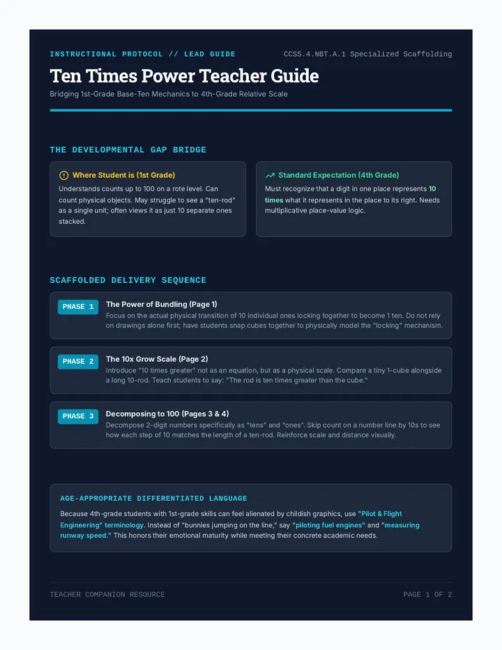 Ten Times Power Teacher Guide