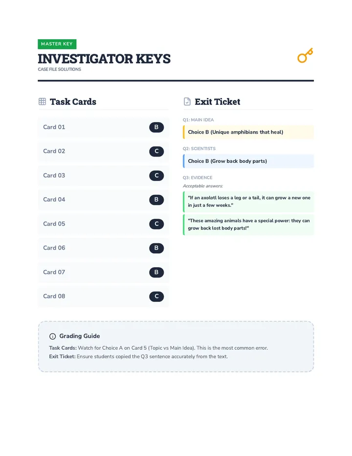 Investigator Keys Answer Key