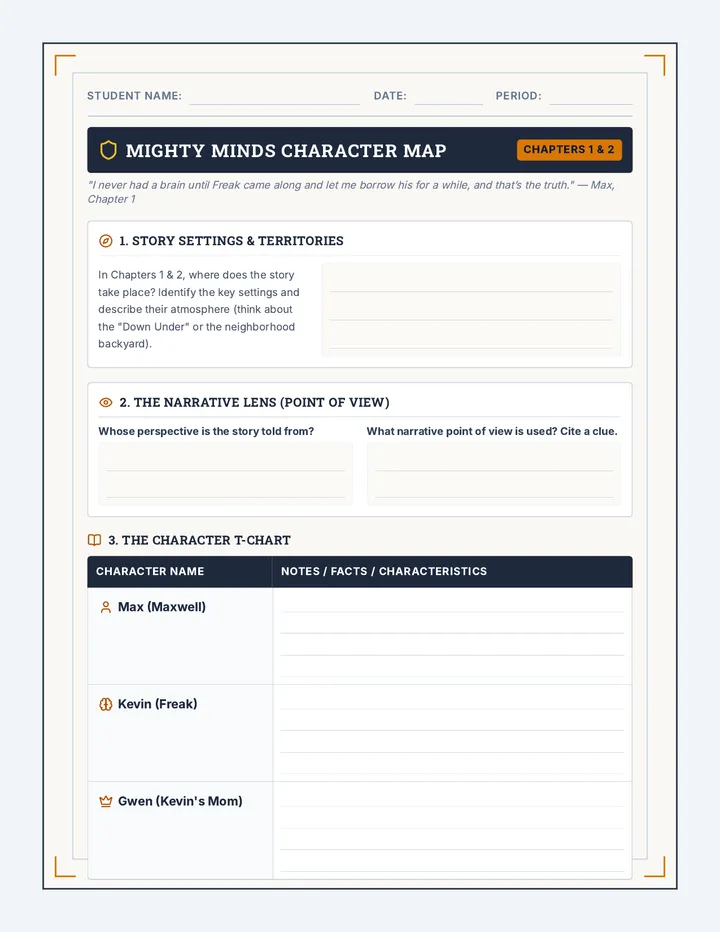 Mighty Minds Character Map Worksheet