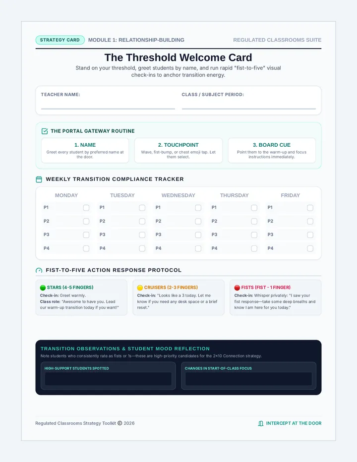 Threshold Welcomes Strategy Card