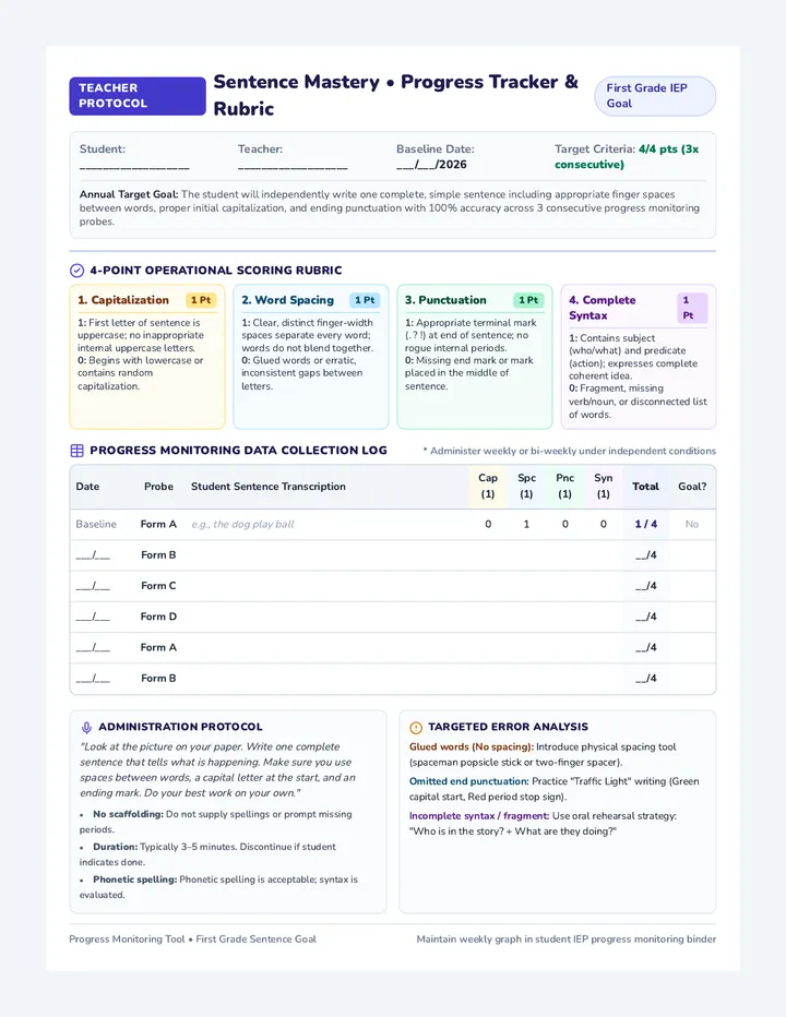 Sentence Score Teacher Guide