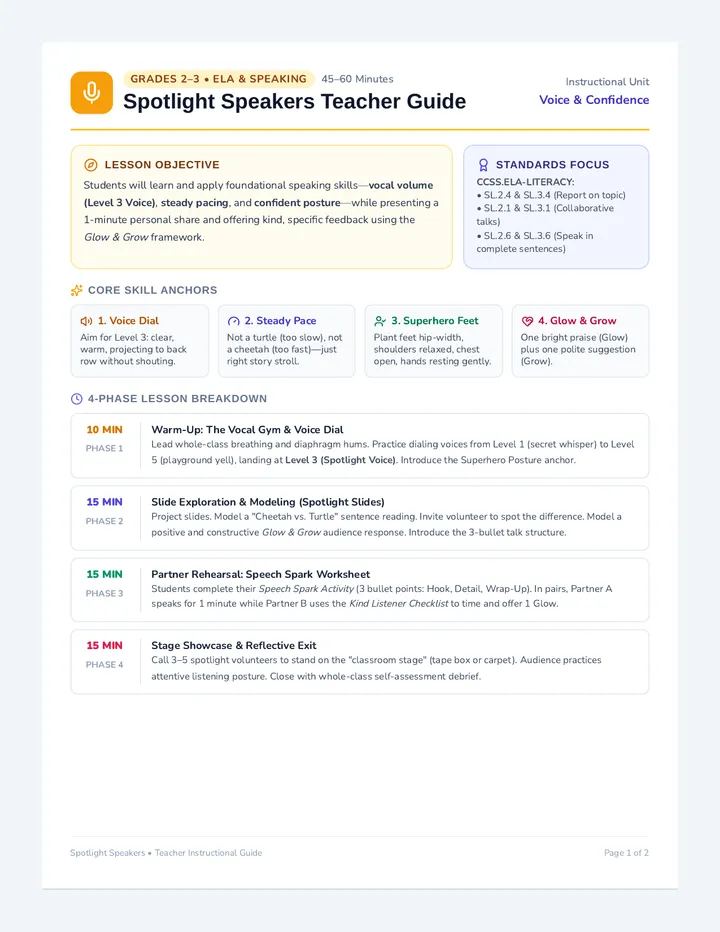 Spotlight Speakers Teacher Guide
