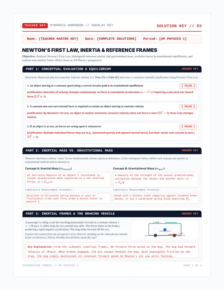 Newtonian Worksheet Solution Key