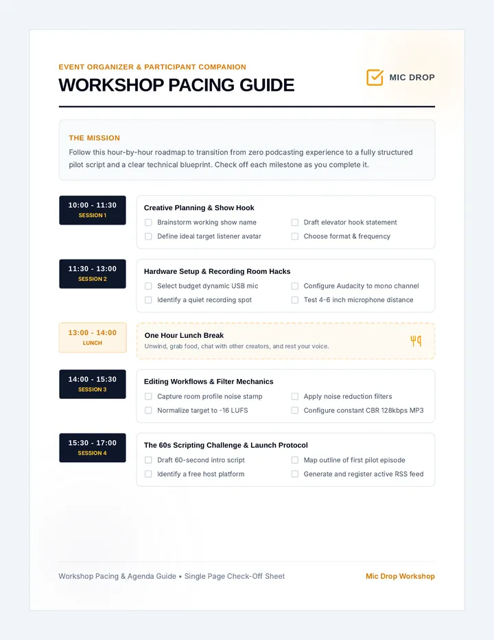 Workshop Pacing Guide