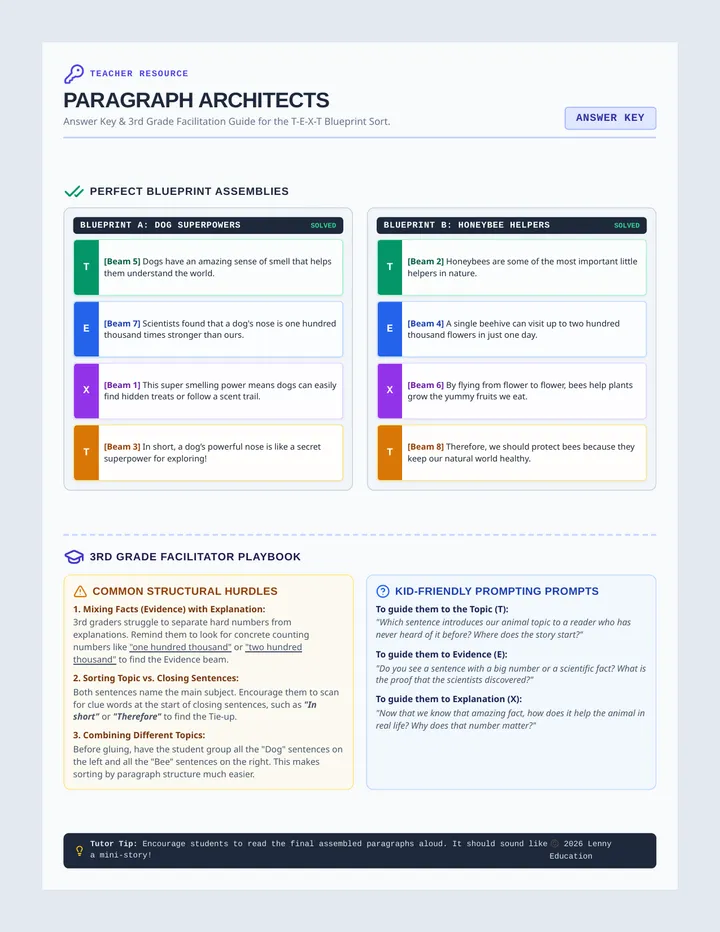 Paragraph Blueprint Key