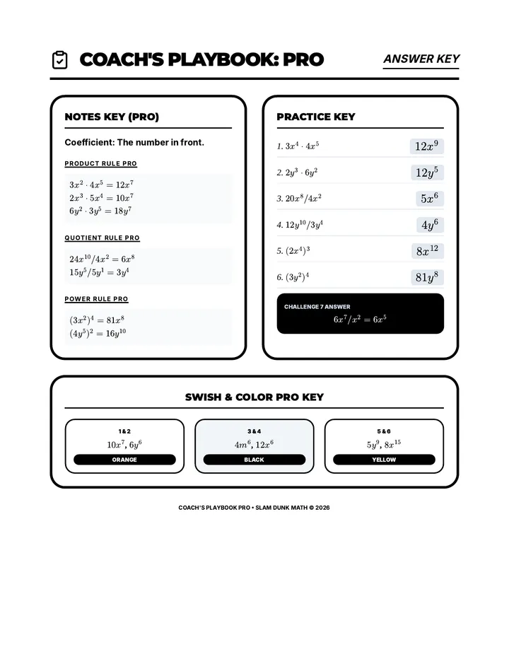 Coachs Playbook Key Pro Upgrade