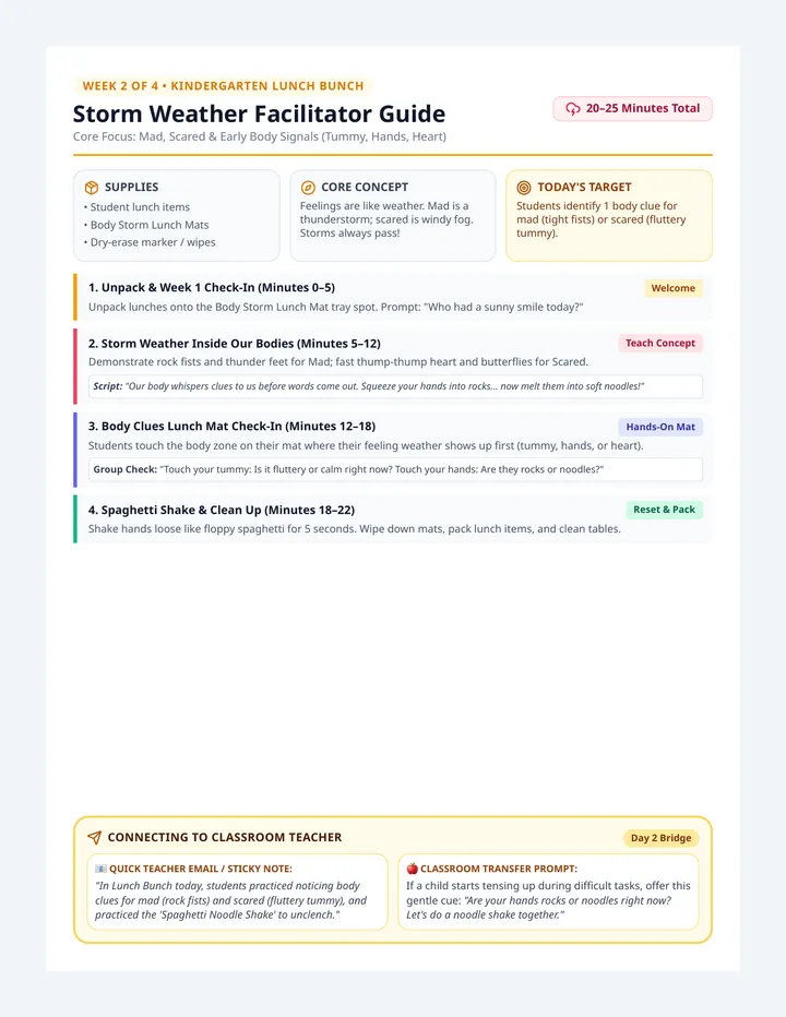 Storm Weather Facilitator Guide