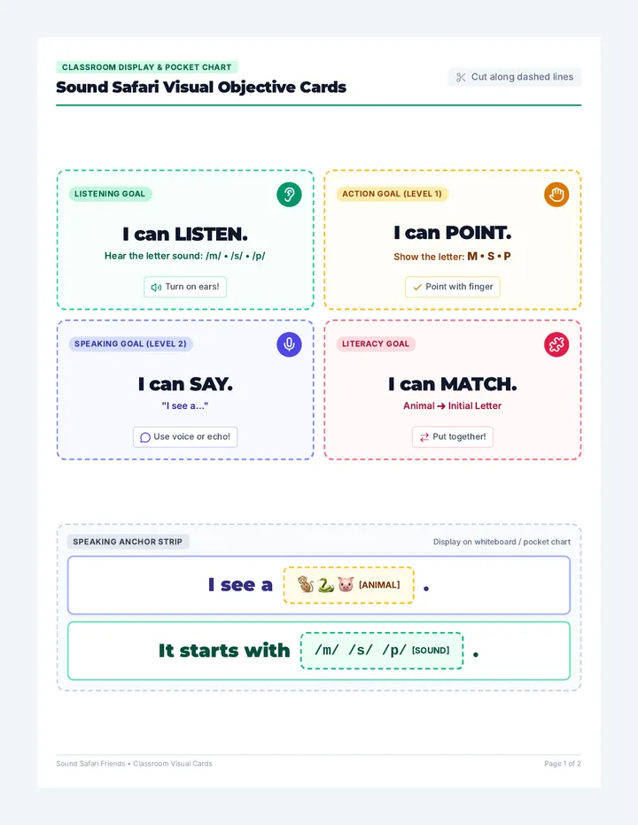 Sound Safari Visual Cards
