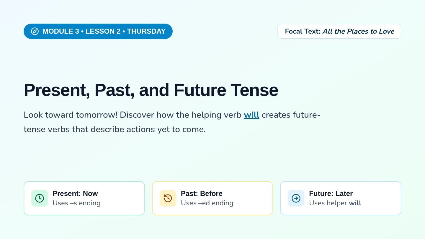 Future Tense Slides