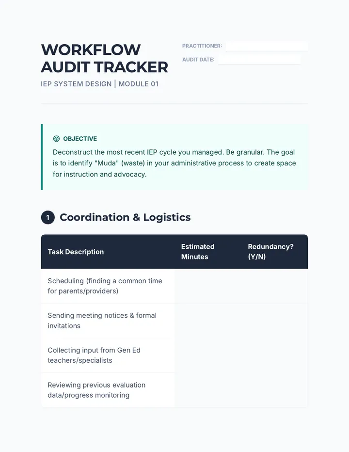 Workflow Audit Worksheet