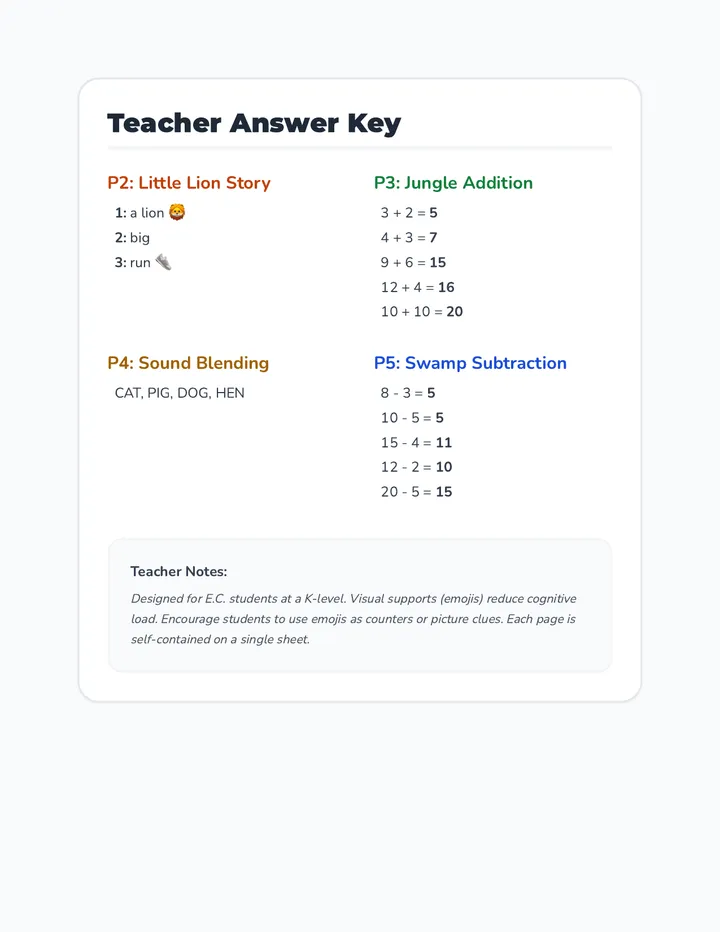 Teacher Key Page