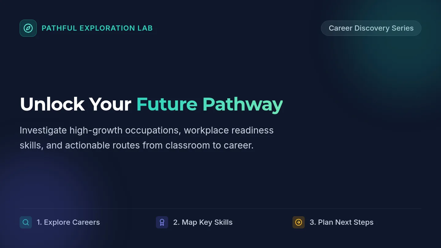 Future Pathways Slides