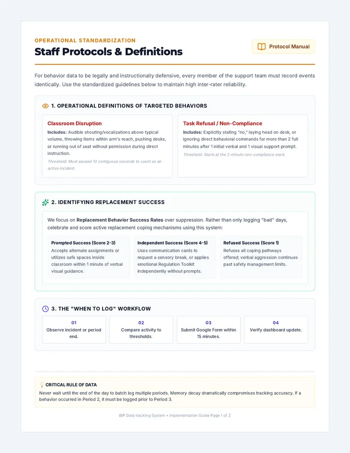 BIP Staff Protocols and Guide