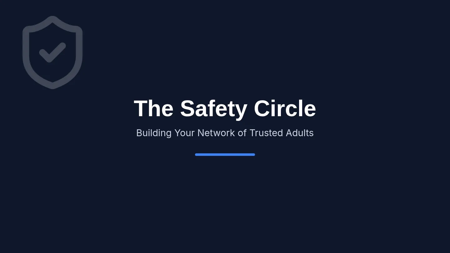 Safety Circle Slides