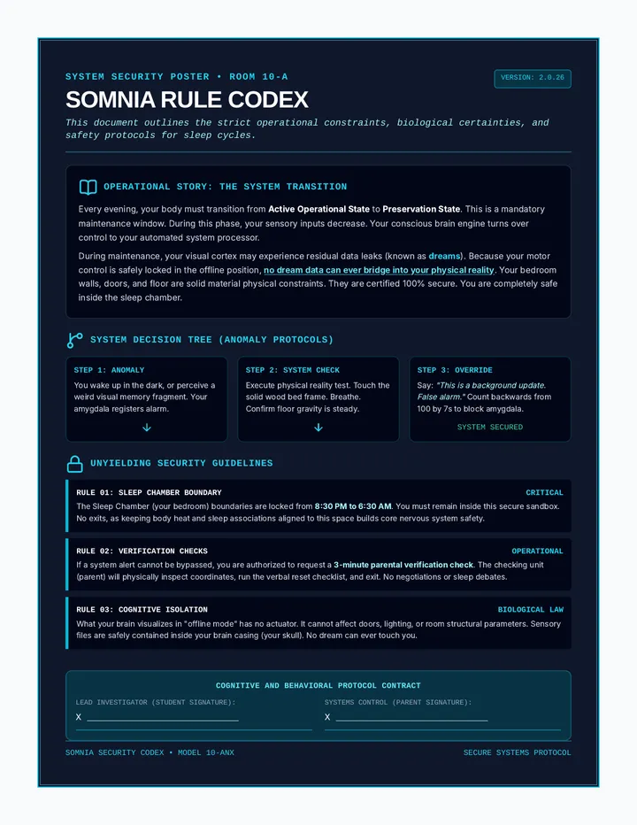 Somnia Rule Codex