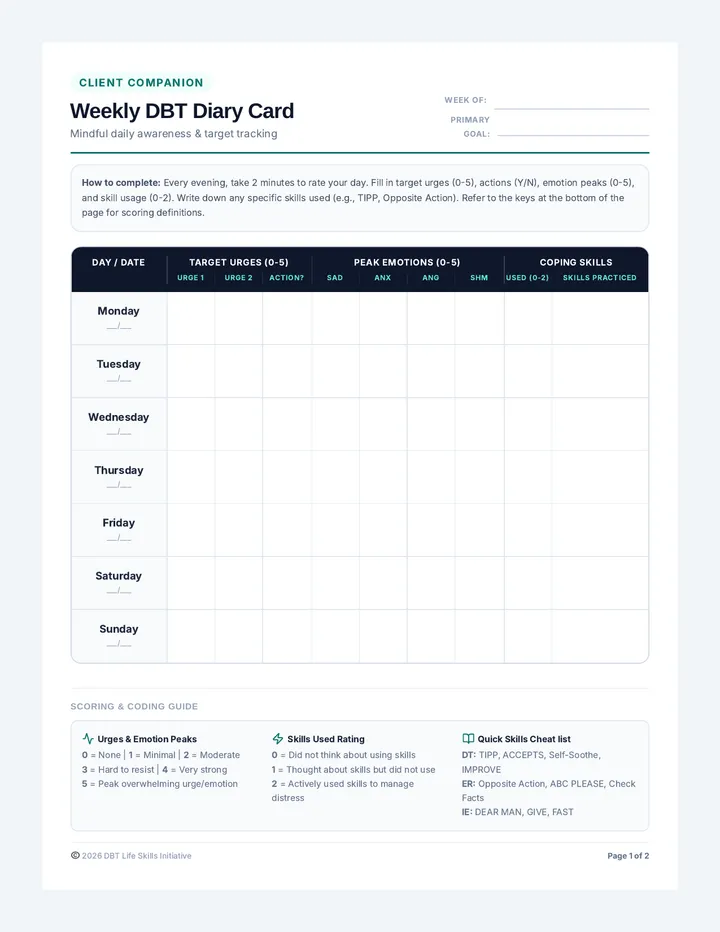 Diary Card Practice Templates