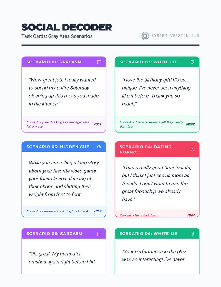 Social Decoder Cards