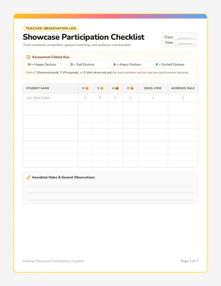 Participation Checklist