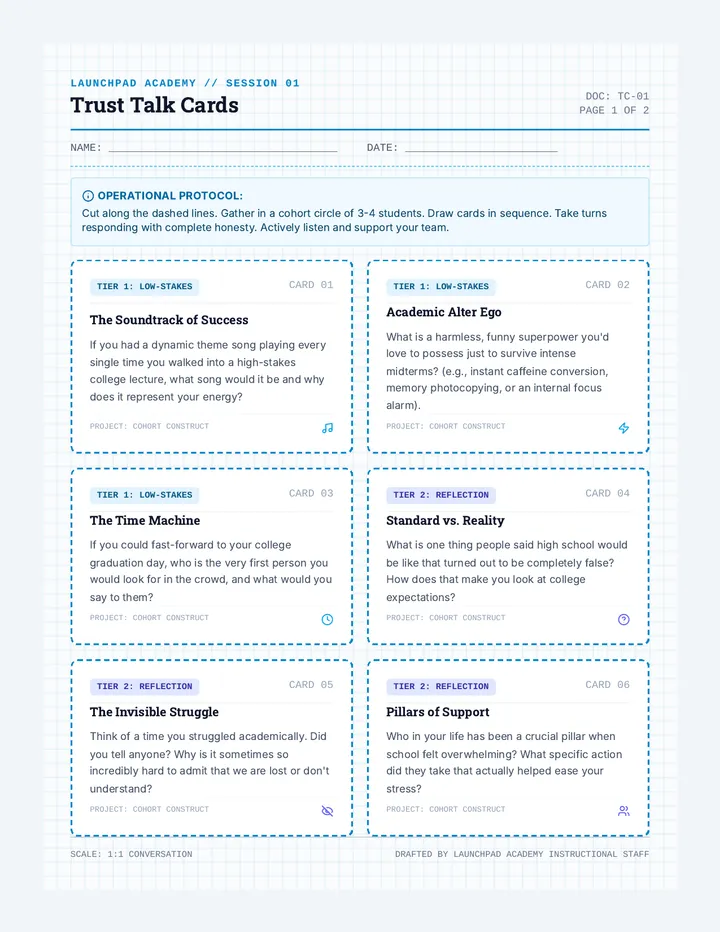 Trust Talk Cards