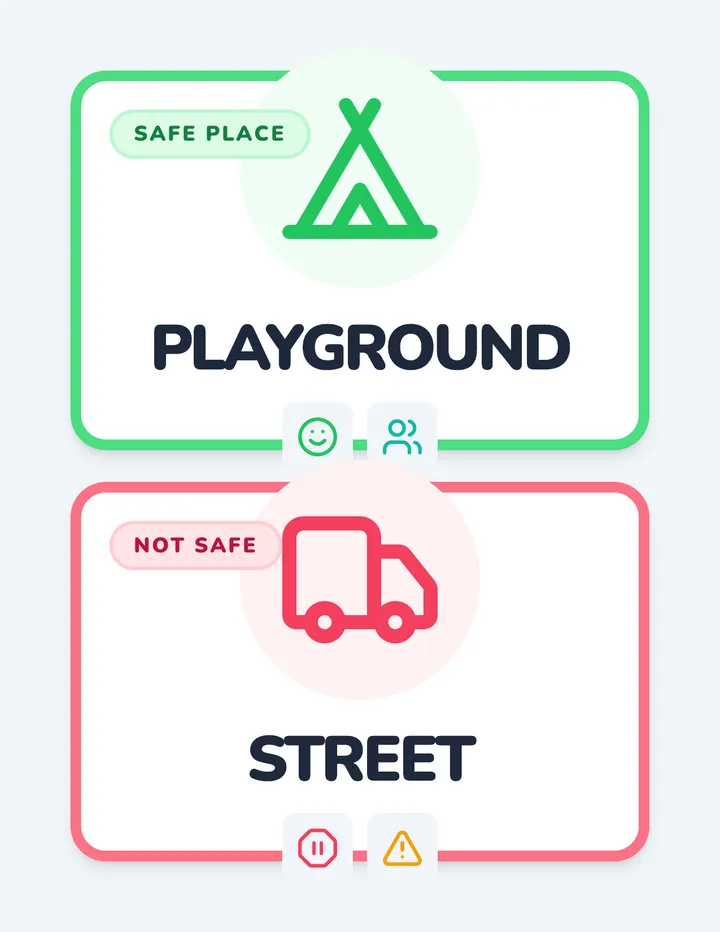 Safe Places Sorting Cards