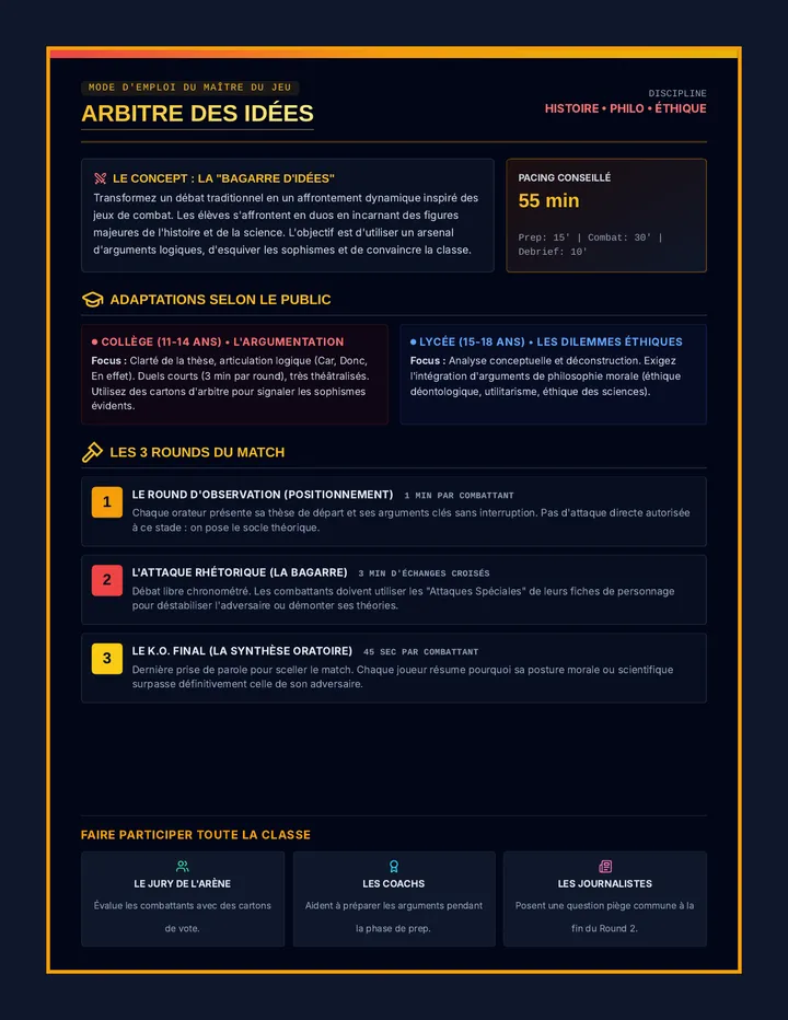 Arbitre des Idées Guide