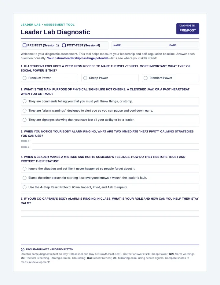 Leader Lab Diagnostic