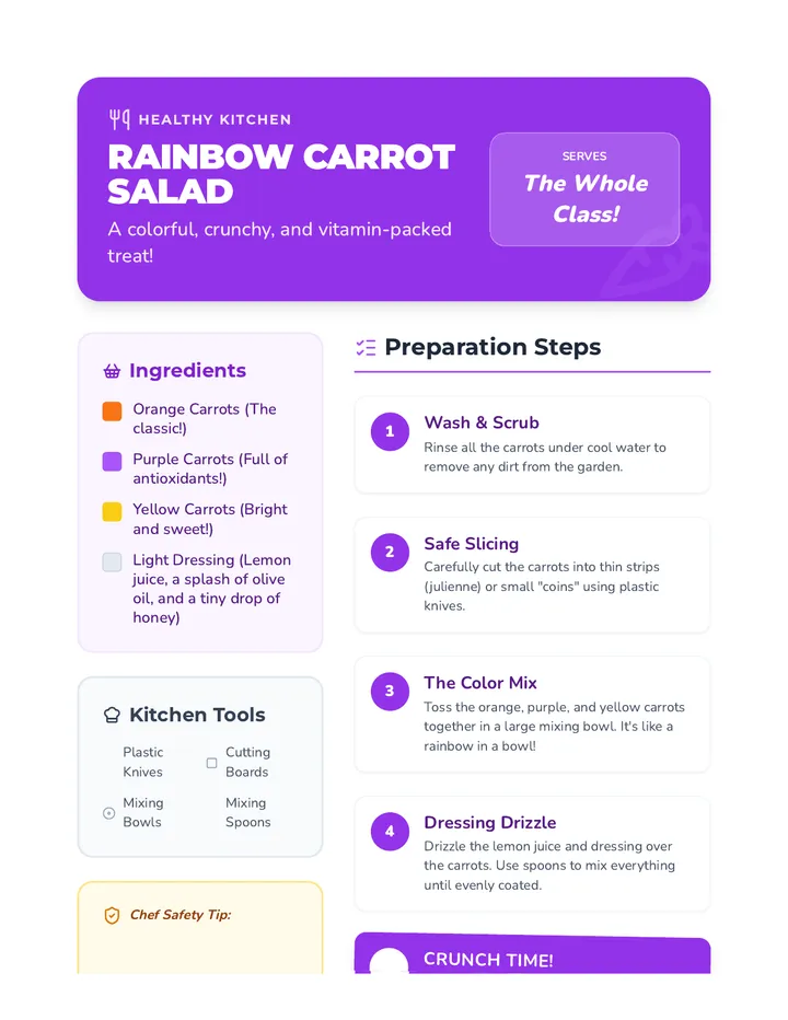 Rainbow Carrot Salad Recipe Card Material