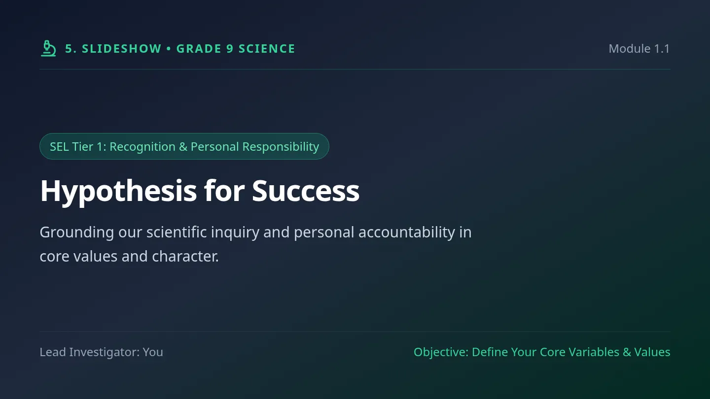 Hypothesis for Success Slides