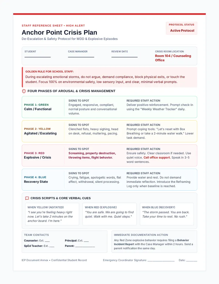 Anchor Point Crisis Plan