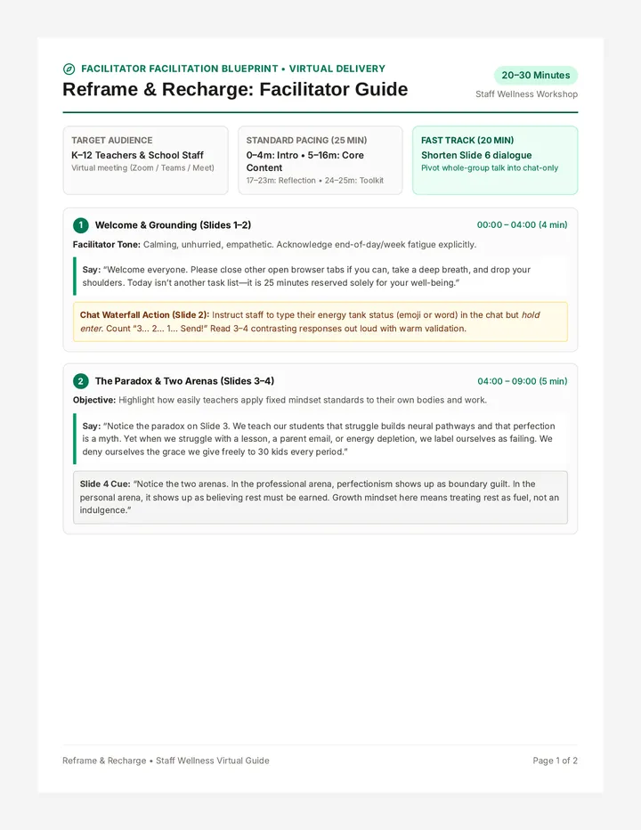 Mindset Renewal Facilitator Guide