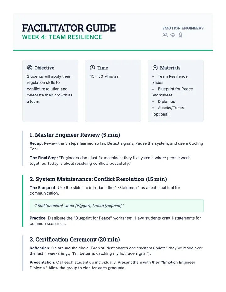 Team Resilience Facilitator Guide