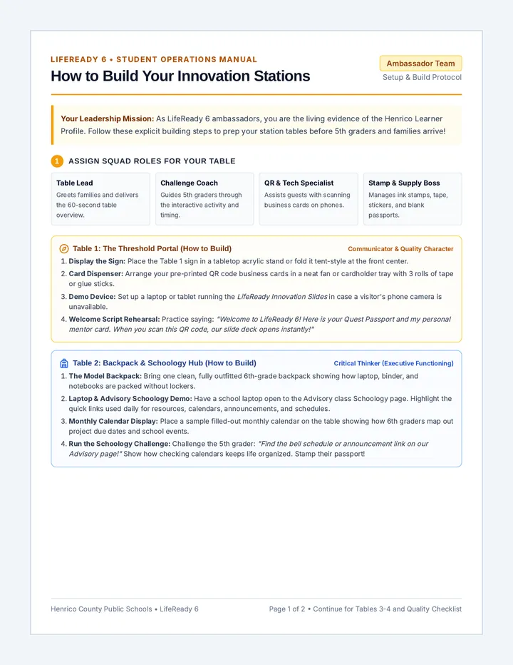 Station Creation Guide