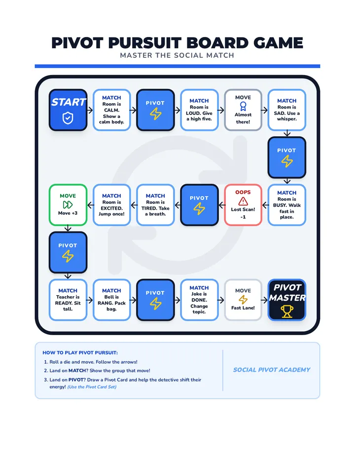 Pivot Pursuit Game Board