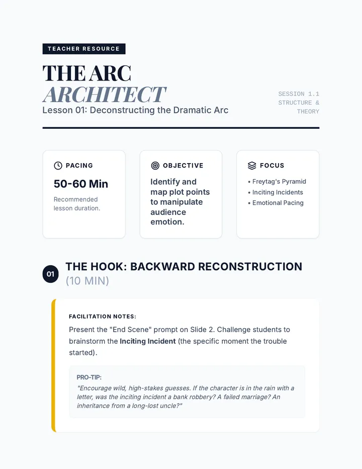 Dramatic Arc Teacher Guide