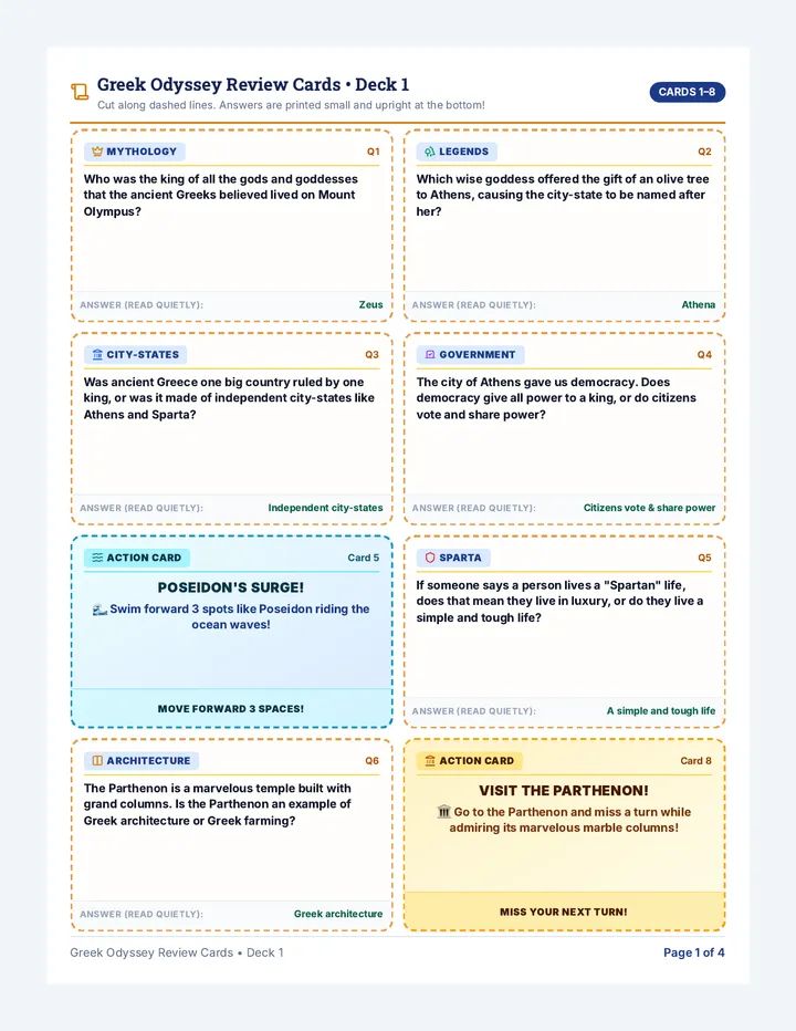 Greek Odyssey Game Cards