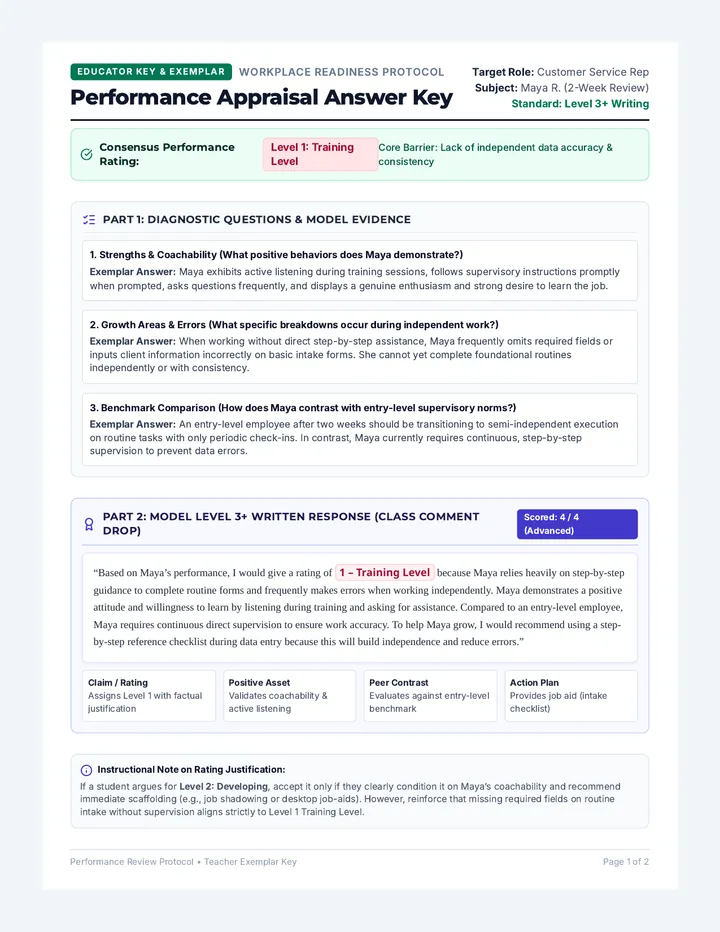 Performance Appraisal Answer Key