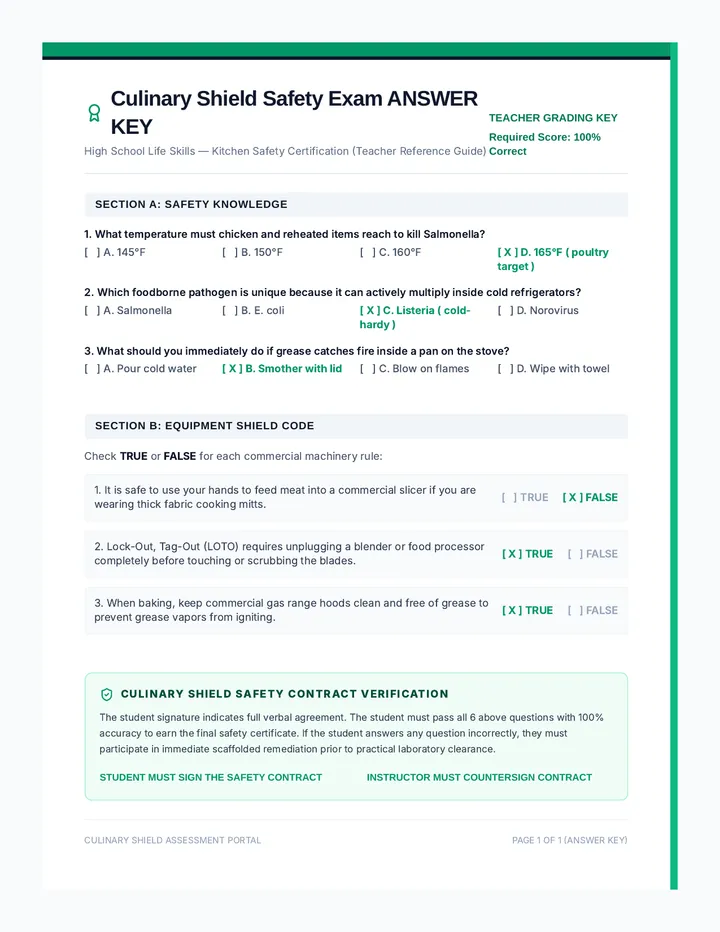 Culinary Shield Assessment Answer Key