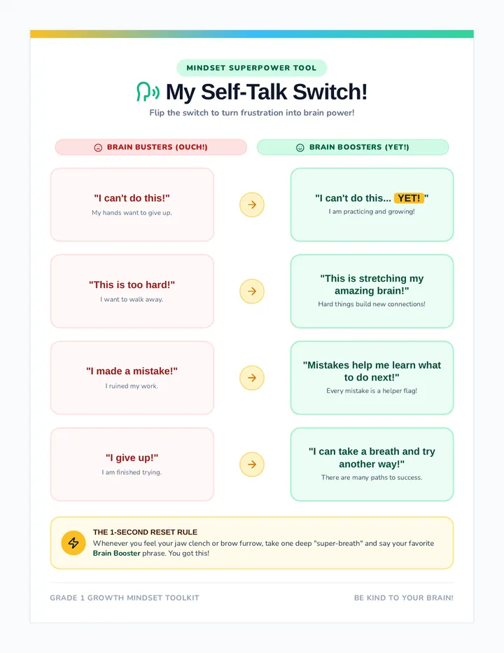 Positive Talk Script Guide