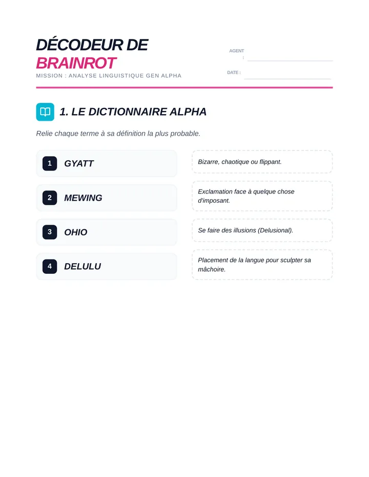 Décodeur de Slang Worksheet