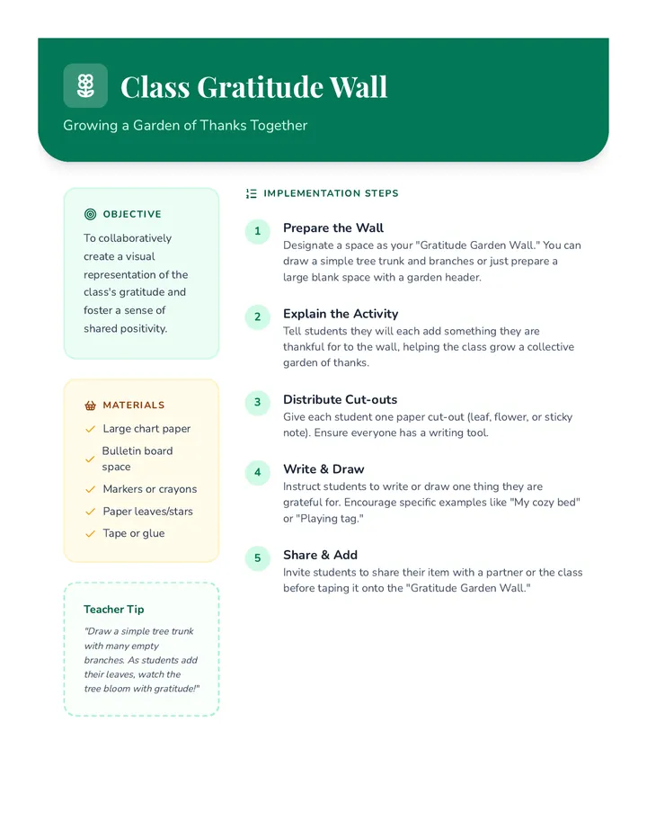 Gratitude Wall Activity Guide