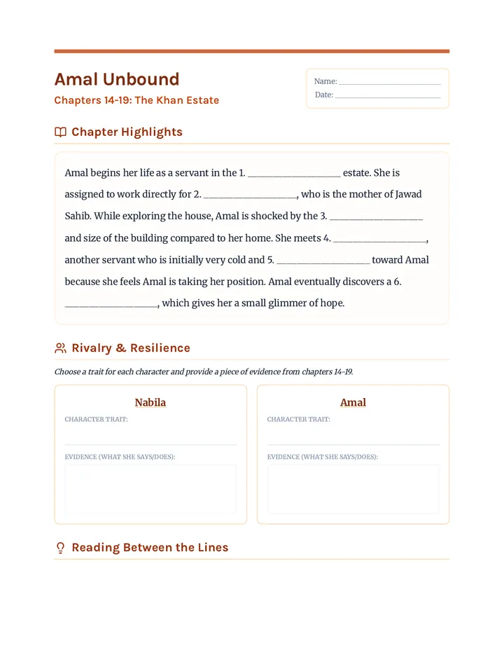 Amal Unbound Chapters 14-19 Worksheet