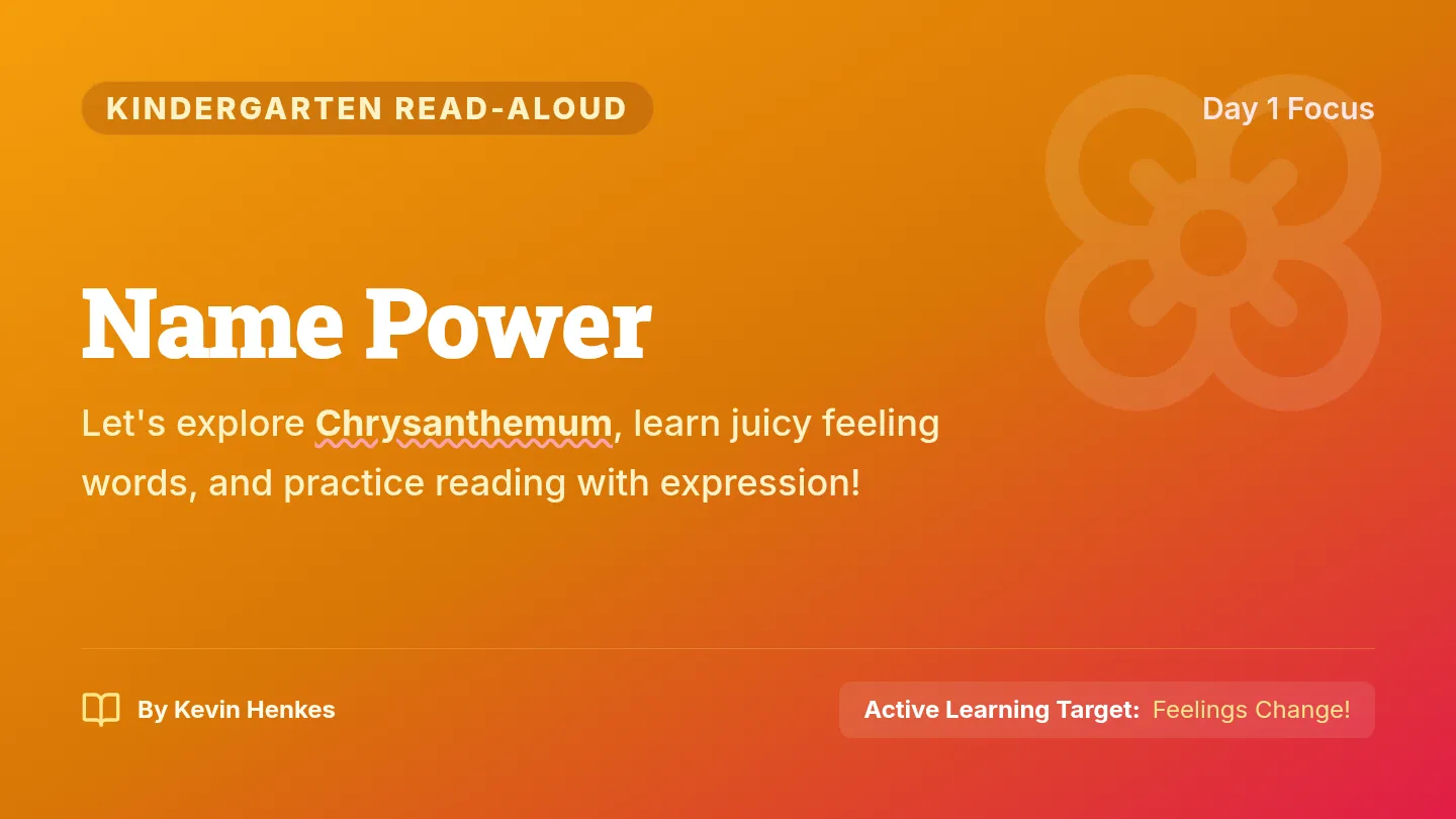 Name Power Vocabulary Slides