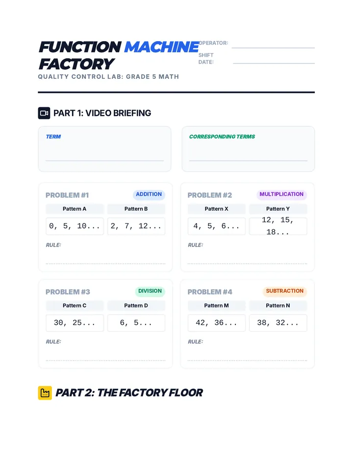 Function Factory Worksheet