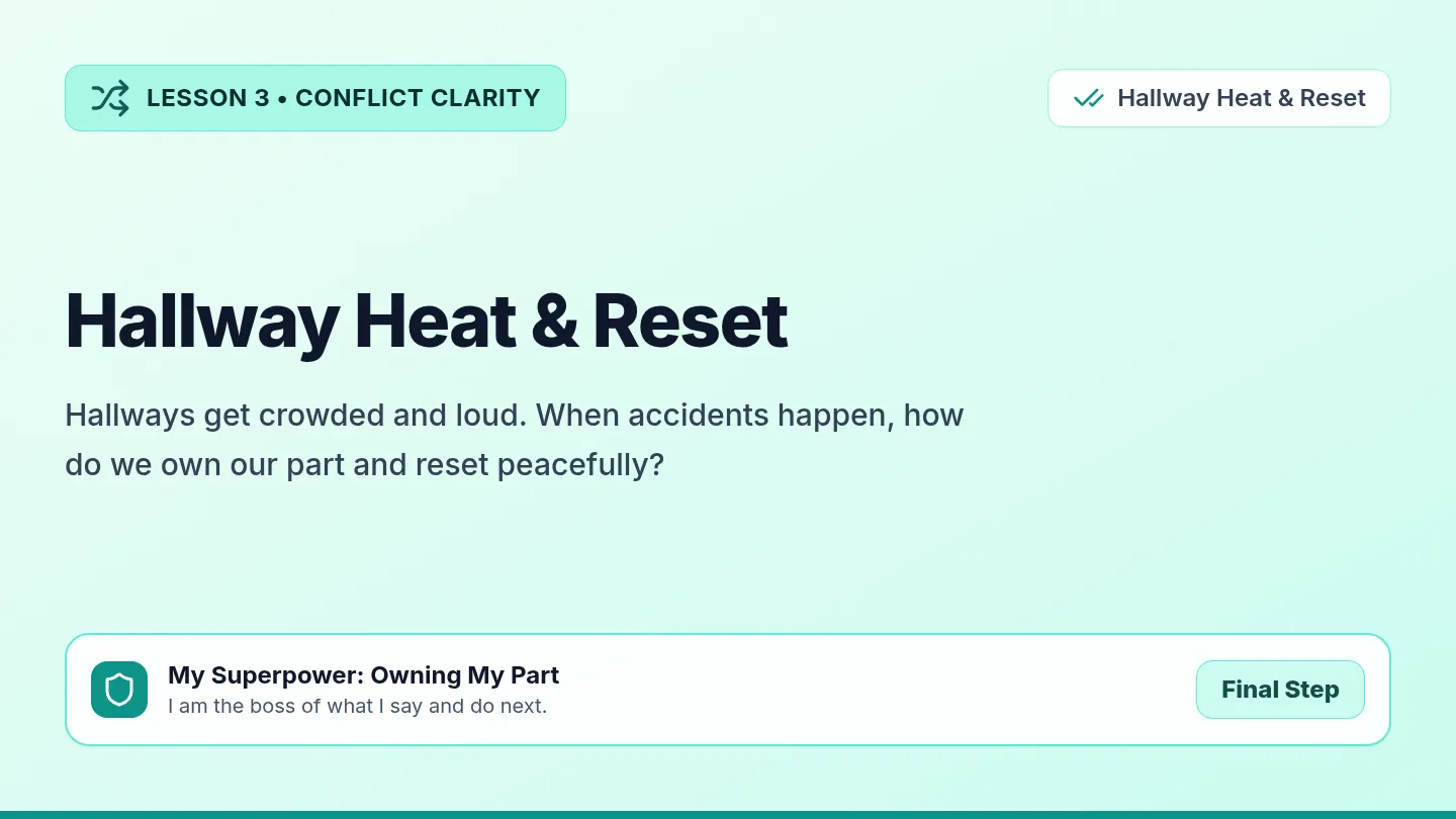 Hallway Reset Slides