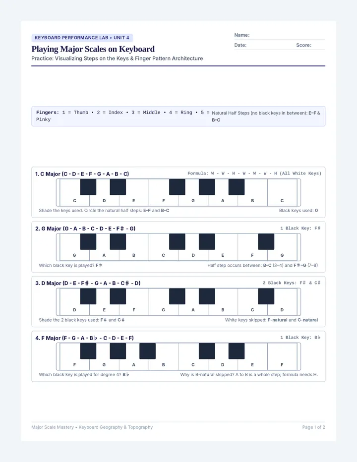 Keyboard Mastery Worksheet