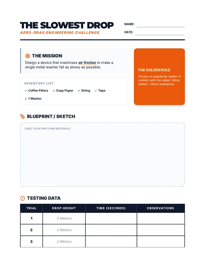 Slowest Drop Worksheet