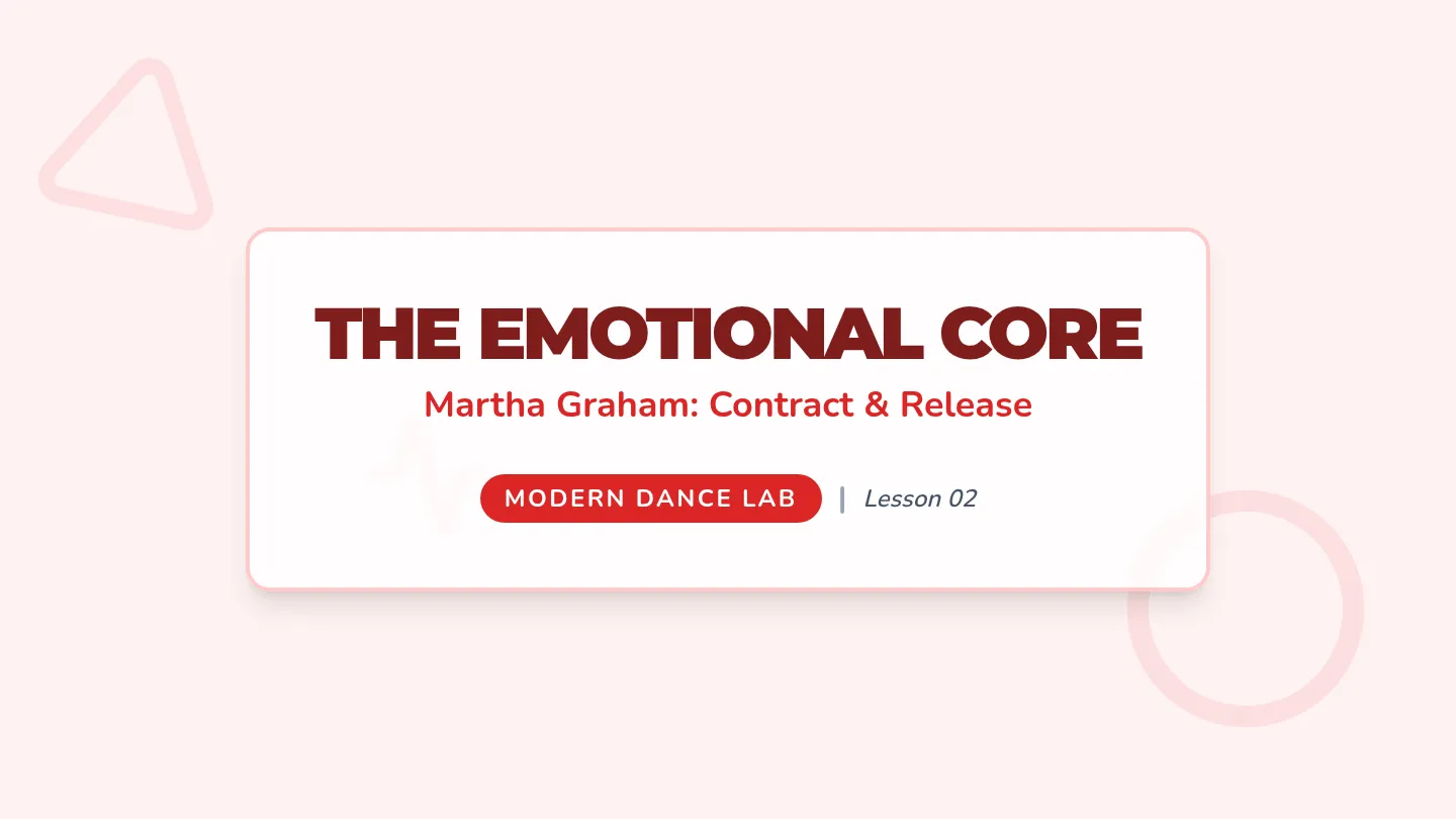 Core Emotion Slides