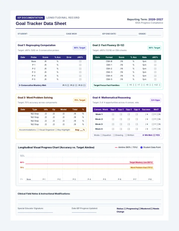 Goal Tracker Data Sheet