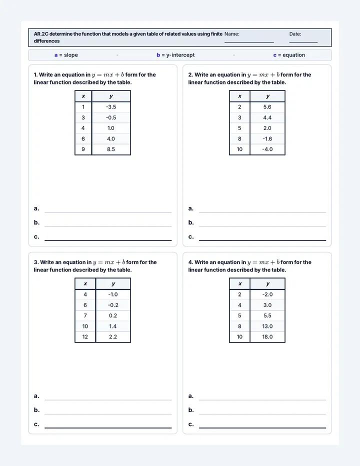 Finite Differences Linear Modeling Worksheet