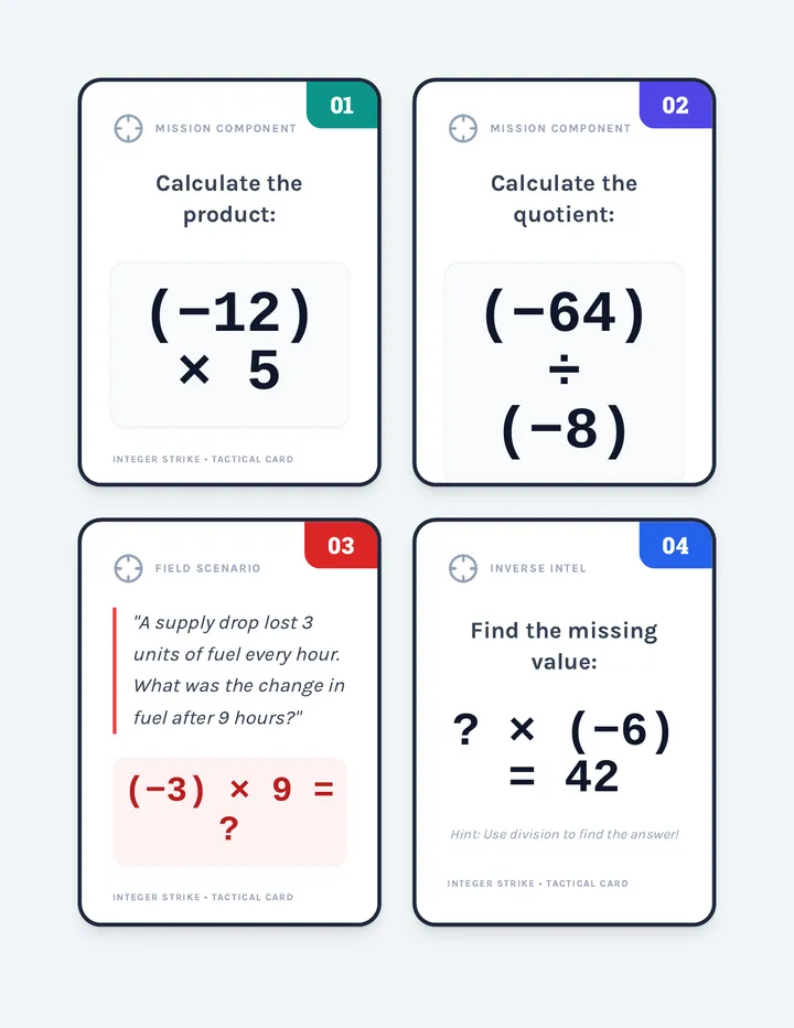 Integer Strike Task Cards
